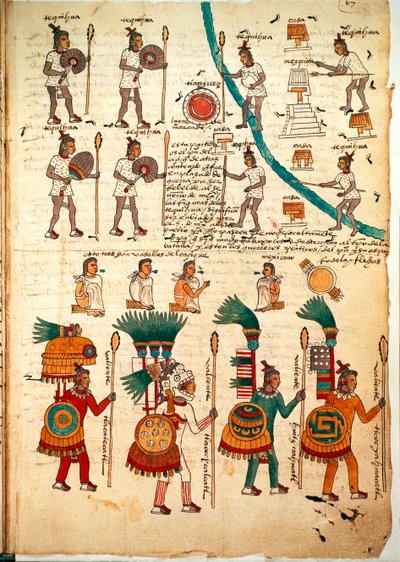 Strona z Kodeksu Mendoza przedstawiająca azteckich wojowników uzbrojonych we włócznie i tarcze, ok. 1541-42 (pióro i atrament na papierze) autorstwa Spanish School