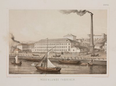„Rosenlunds Fabriker” (Fabryka Rosenlunds), Rosenlunds, Sztokholm, Szwecja, ok. 1840 (kolor lito) autorstwa Swedish School
