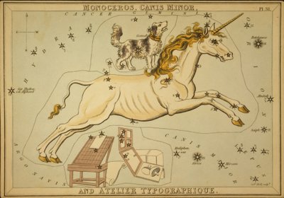 Monoceros, Canis Minor i Atelier Typographique, ilustracja z „Zwierciadła Urania” autorstwa Sydney Hall