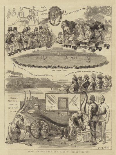 Notatki z meczu krykieta Eton i Harrow autorstwa Sydney Prior Hall