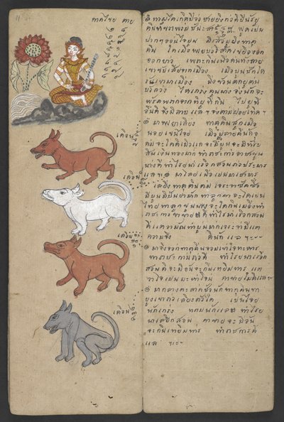 Lub 16455 f.11r, Zwierzęta z Zodiaku, z Phrommachat (pergamin) autorstwa Thai School