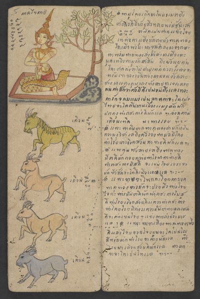 Lub 16455 f.5r, Zwierzęta z Zodiaku, z Phrommachat (pergamin) autorstwa Thai School