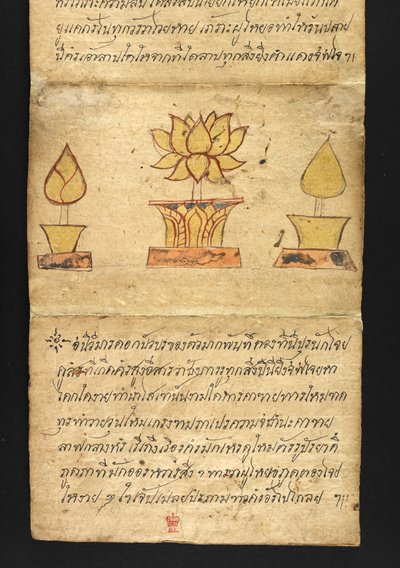 Lub. 16482, f.63 „Satra”  O wróżbiarstwie i poradach dotyczących szczęśliwego i zdrowego życia (książka składana papierowa) autorstwa Thai School