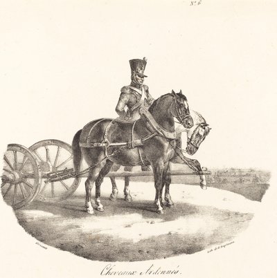 konie ardeńskie autorstwa Theodore Gericault