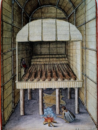 Życie tubylców, grzebanie zmarłych, rytowane przez Theodora de Bry (1528-1598), od Admirandy Narratio, trust tamen, commodis et de incolarvm ritibvs Virginia, Thomas Harriot (1560-1621), Ameryka Północna autorstwa Theodore de Bry