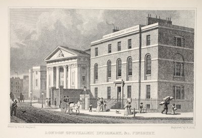 London Ophthalmic Infirmary itp. Finsbury, z pubu „London and it