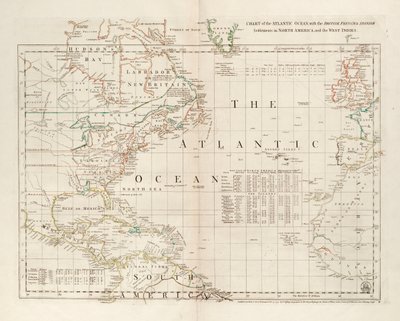 Mapa Oceanu Atlantyckiego z brytyjskimi, francuskimi i hiszpańskimi osadami w Ameryce Północnej i Indiach Zachodnich autorstwa Thomas Jefferys