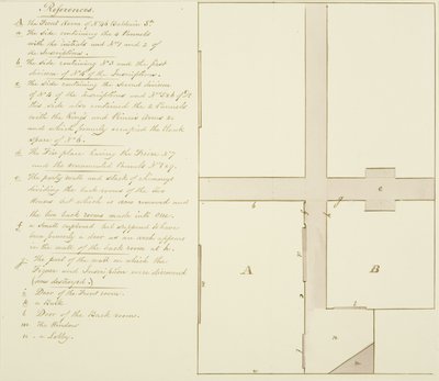 Plan 46 Baldwin Street (pióro i atrament na papierze) autorstwa Thomas Leeson the Elder Rowbotham