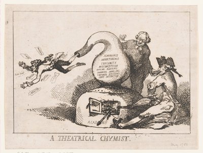 Chymista teatralny, maj 1786, maj 1786. autorstwa Thomas Rowlandson