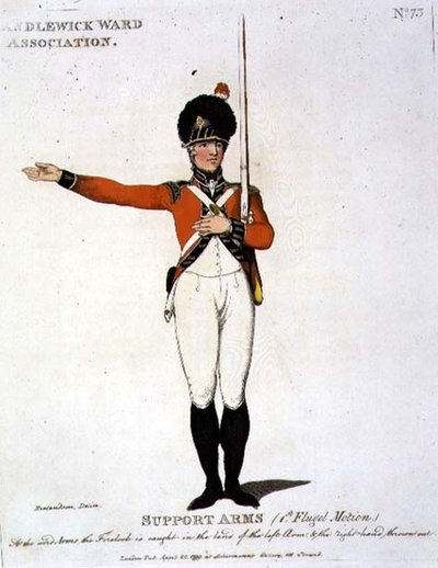 Stowarzyszenie Candlewick Ward, tablica 73 z „Loyal Volunteers of London and Environs” autorstwa Thomas Rowlandson