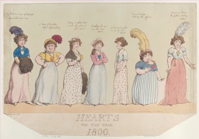 Serca za Rok 1800, 20 kwietnia 1800 r., 20 kwietnia 1800 r. autorstwa Thomas Rowlandson