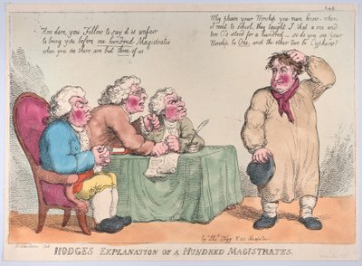 Wyjaśnienia Hodge