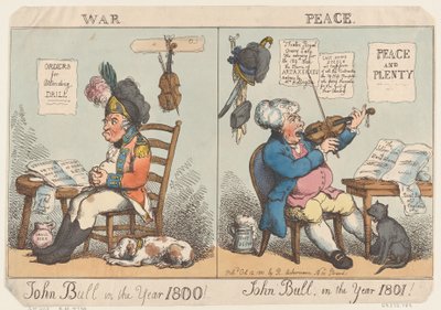 John Bull w roku 1800! Jan Bull w roku 1801!, 12 października 1801 r., 12 października 1801 r. autorstwa Thomas Rowlandson