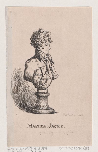 Mistrz Jacky, kwiecień 1808., kwiecień 1808. autorstwa Thomas Rowlandson
