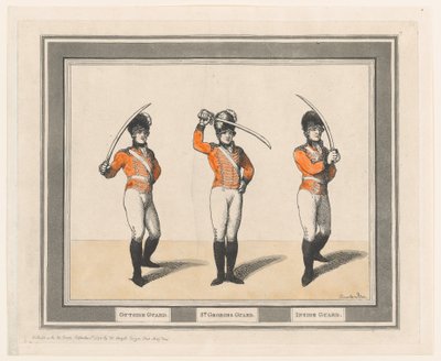 Gwardia zewnętrzna, St. Georges Guard, Inside Guard, 1 września 1798 r., 1 września 1798 r. autorstwa Thomas Rowlandson