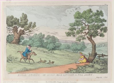Rural Sports, or an Old Mole Catcher in Full Scent, [1811], reprint., [1811], reprint.    1154025   pl       polish Successfully Translated  Original: Le Petit Pont, Paris Translat: Le Petit Pont, Paris 1297041 pl polish Successfully Translated Original: T autorstwa Thomas Rowlandson