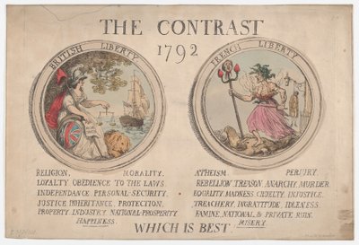 Kontrast, grudzień 1792., grudzień 1792. autorstwa Thomas Rowlandson