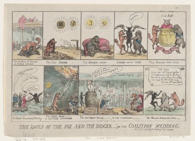 Miłość lisa i borsuka, czyli wesele koalicji. , 7 stycznia 1784., 7 stycznia 1784. autorstwa Thomas Rowlandson