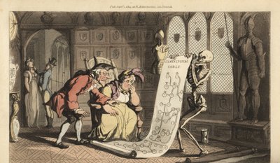 Szkielet Śmierć ze swoją klepsydrą pokazuje tablicę genealogiczną dwóm starszym arystokratycznym Geneologom w pokoju z tarczami heraldycznymi i zbrojami. Ręcznie kolorowany miedzioryt rysowany i grawerowany przez Thomasa Rowlandsona z Angielskiego tańca śm autorstwa Thomas Rowlandson