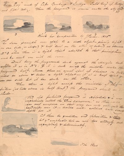 Wskazówki dotyczące kompozycji autorstwa Varleya - 1805 autorstwa Thomas Sully