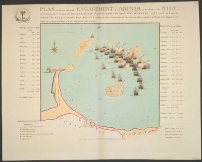 PLAN pamiętnego starcia pod ABUKIREM u ujścia NILU, które miało miejsce 1 i 2 sierpnia 1798 r. pomiędzy flotą brytyjską dowodzoną przez kontradmirała SIR HORATIO NELSONA K.B. a flotą francuską dowodzoną przez admirała BRUIYSA exh. autorstwa Thomas Vivares