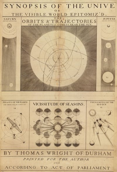 A synopsis of the universe, or, the visible world epitomiz