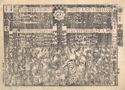Program dla Teatru Kawarazaki, ca. 1800. autorstwa Torii Kiyonaga