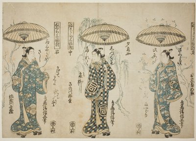Teac i rs Onoe Kikukoro (z prawej), Sanogawa Ichimatsu (Pierwszy gracz), Plan d różnica 5 odcinków Ancestor (Eft), z tryptyku herbacianego „Negura Three Width Pairs” autorstwa Torii Kiyonobu II