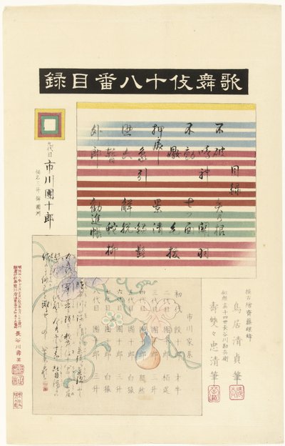 Spis treści dla serii Kabuki juhachiban Kabuki juhachiban mokuroku (tytuł na obiekcie) Granie w osiemnaście kabuki (tytuł serialu) Kabuki juhachiban (tytuł serii na obiekcie) autorstwa Torii Kiyotada