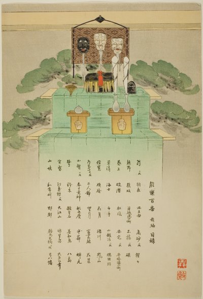 Arkusz indeksu z serii "Sto dramatów (Nogaku hyakuban)" autorstwa Tsukioka Kogyo