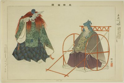 Shaso, z serii „Obrazy bez występów (Nogaku Zue)” autorstwa Tsukioka Kogyo