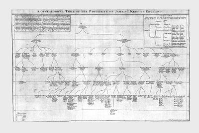 Tabela genealogiczna potomności króla Anglii Jakuba I, ok. 1725 r. autorstwa Unbekannt