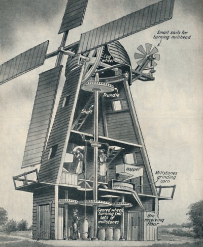 Wiatrak Smock w czasach Stuarta, ok. 1934 r. autorstwa Unbekannt