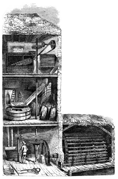 Młyn, 1886 autorstwa Unbekannt
