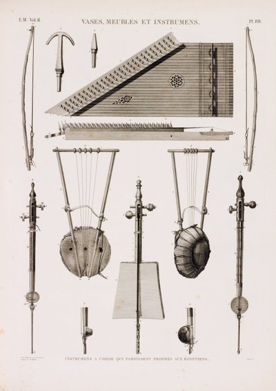 Seria ilustracji instrumentów muzycznych autorstwa Unbekannt