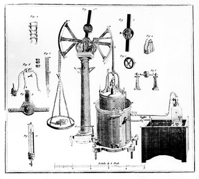 Aparat Antoine Lavoisier do ważenia gazów, 1789 autorstwa Unbekannt