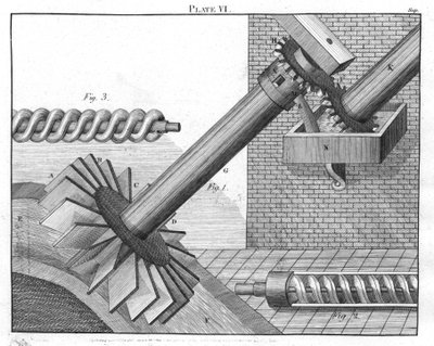 Śruby Archimedesa do podnoszenia wody z jednego poziomu na drugi, 1805 autorstwa Unbekannt