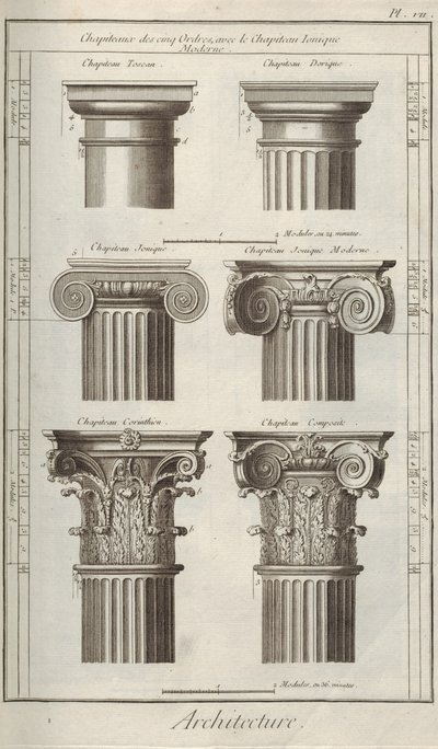 Architektura. Z Encyklopedii Denisa Diderota i Jeana Le Rond d