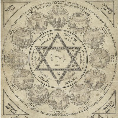 Amulet Narodzin, XVIII wiek autorstwa Unbekannt