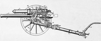 Brytyjskie działo 18-funtowe, 1915 autorstwa Unbekannt