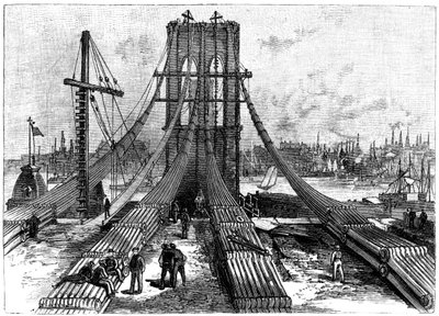 Brooklyn Suspension Bridge, Nowy Jork, USA: kotwiczenie liny na brzegu Brooklynu, 1883 r. autorstwa Unbekannt