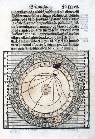 Kalendarz autorstwa Unbekannt