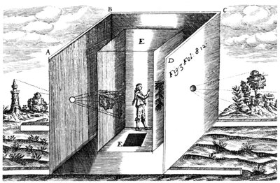 Kamera Obscura, 1671 autorstwa Unbekannt