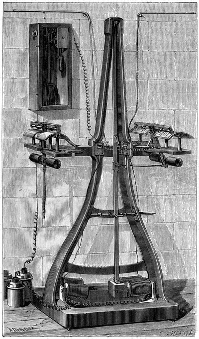Pantelograf Caselli, 1874 autorstwa Unbekannt
