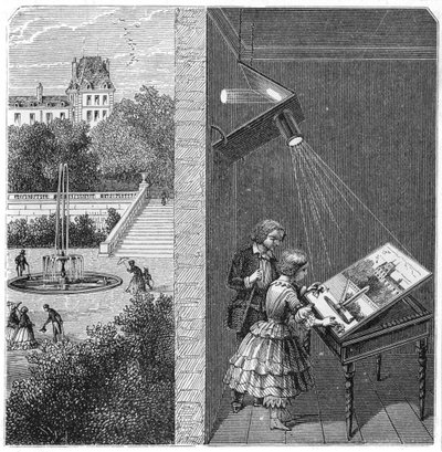 Dzieci oglądające scenę plenerową przez camera obscura, 1887 autorstwa Unbekannt
