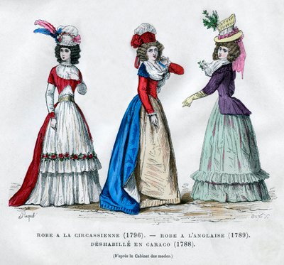 Sukienka czerkieska, 1796, sukienka angielska, 1789 i podomka z karako, 1788 1882-1884 autorstwa Unbekannt