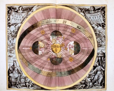 Kopernikański heliocentryczny układ Wszechświata z centrum Słońca, 1708 autorstwa Unbekannt