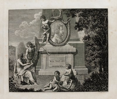 Okładka pierwszego wydania partytury wokalnej opery Così fan tutte W.A. Mozarta, 1794. autorstwa Unbekannt