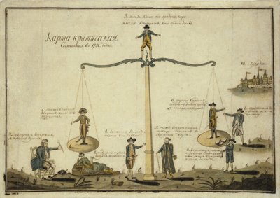 Mapa krytyczna. Alegoria Bilans Europy, 1791 autorstwa Unbekannt