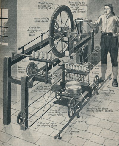 Cromptons Wonderful Spinning Mule, c1934 autorstwa Unbekannt